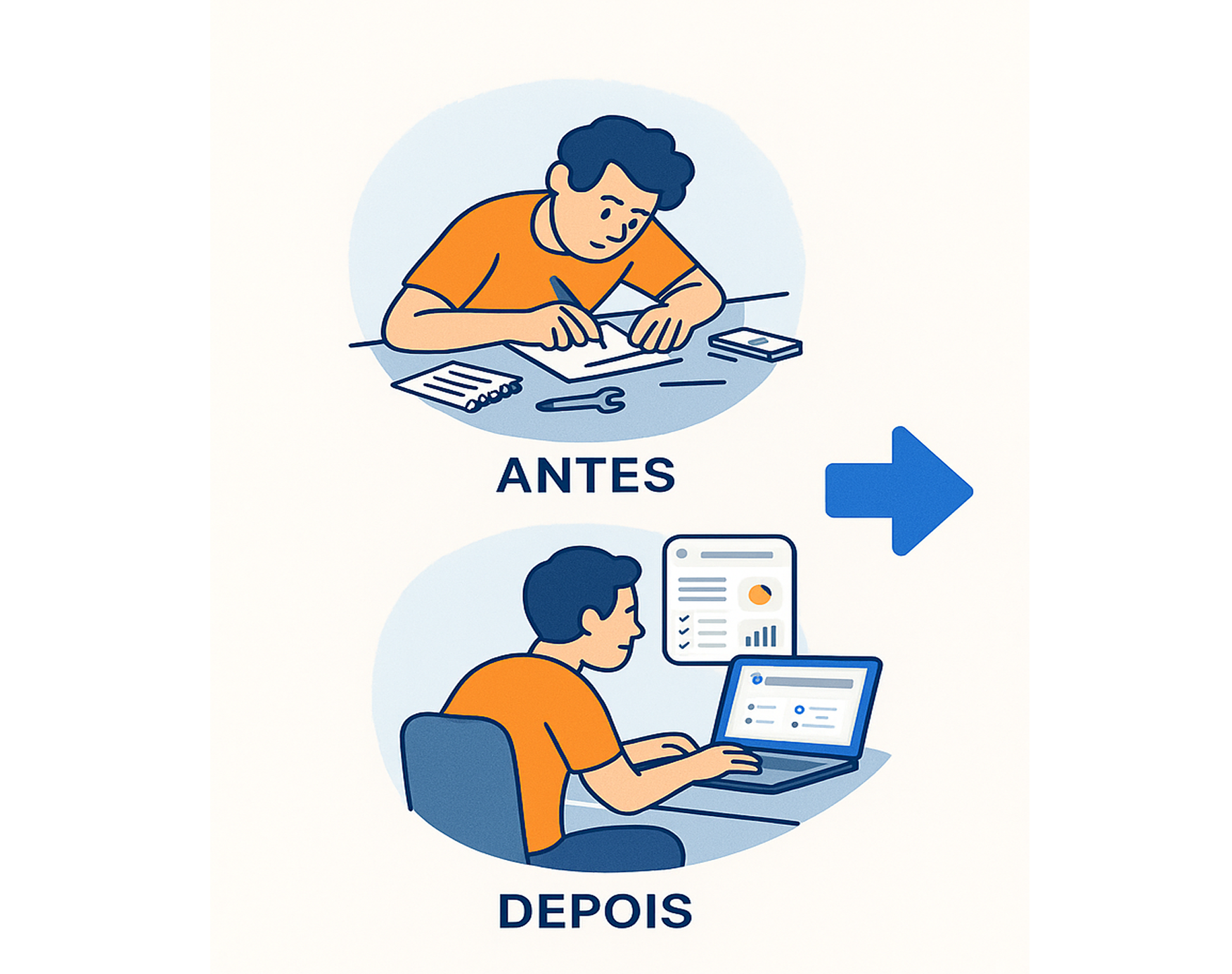 Sistema upOS