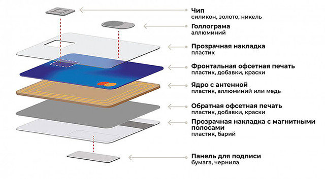 scale-1200