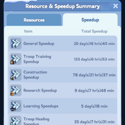 speedup