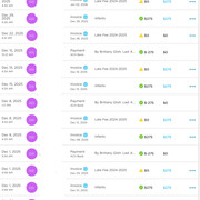 Daycare Cost Log