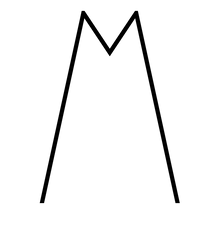 The Montessori Room logo