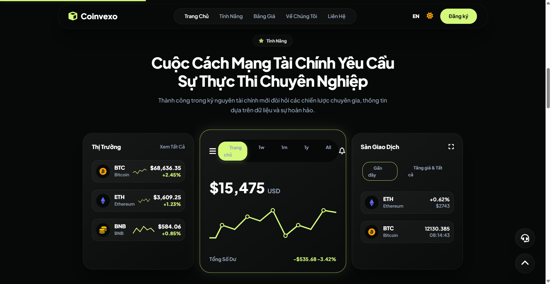 Dự án 5