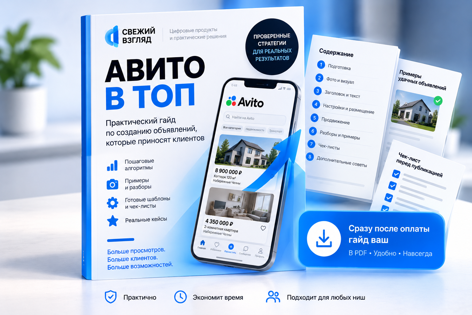 Гайд АВИТО В ТОП