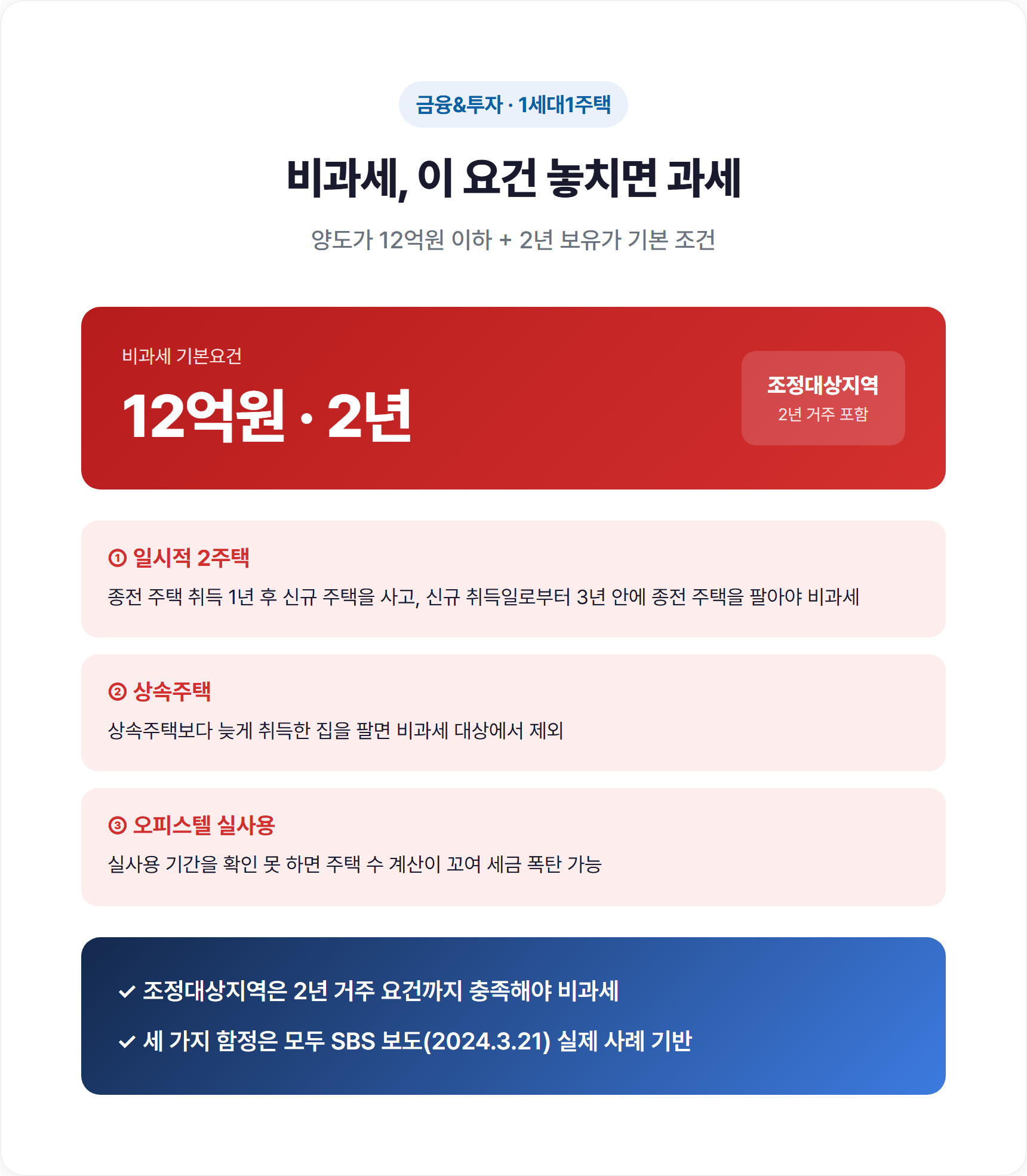 1세대 1주택 비과세 요건(12억·2년 보유)과 일시적 2주택 3년 요건 체크리스트