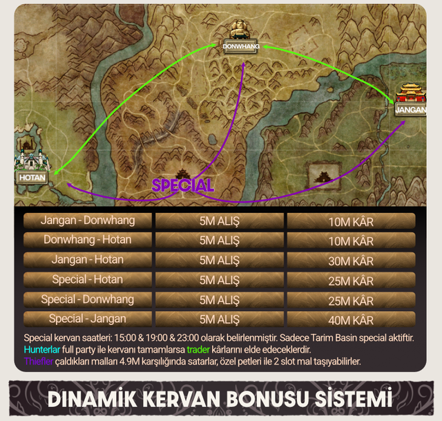 dilim10.png