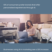 Marketing and AI: Hand In Hand For Business Success!
