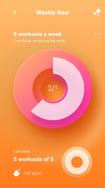 Fitness App Weekly Goal
