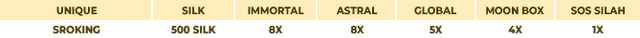 SROK-NG-UNIQUE.png