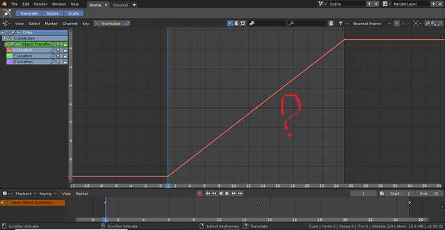 where are handles in linear interpolation
