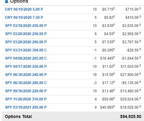 options-03-16-20-open
