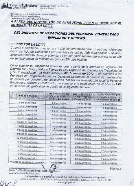 cuadro-vacaciones-mpps.jpg
