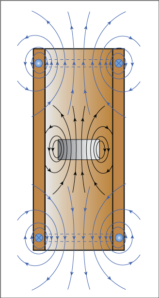 Magnet-In-Pipe