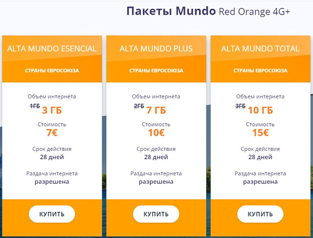orang