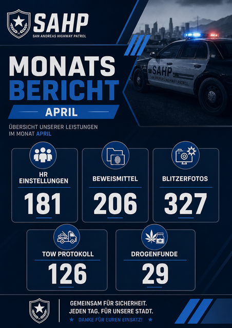 April-Statistik.png