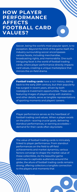 Player performance significantly impacts football trading card values. Stellar performances, record-breaking feats, and consistent excellence boost a player's card value. Conversely, poor form or injuries can devalue cards. Rookie cards of emerging stars and limited editions often see the highest appreciation. Collectors closely monitor player stats, making performance a key determinant in football trading card investments. To know more visit https://thecardvault.co.uk/collections/football-soccer-sports-trading-cards-panini-topps
