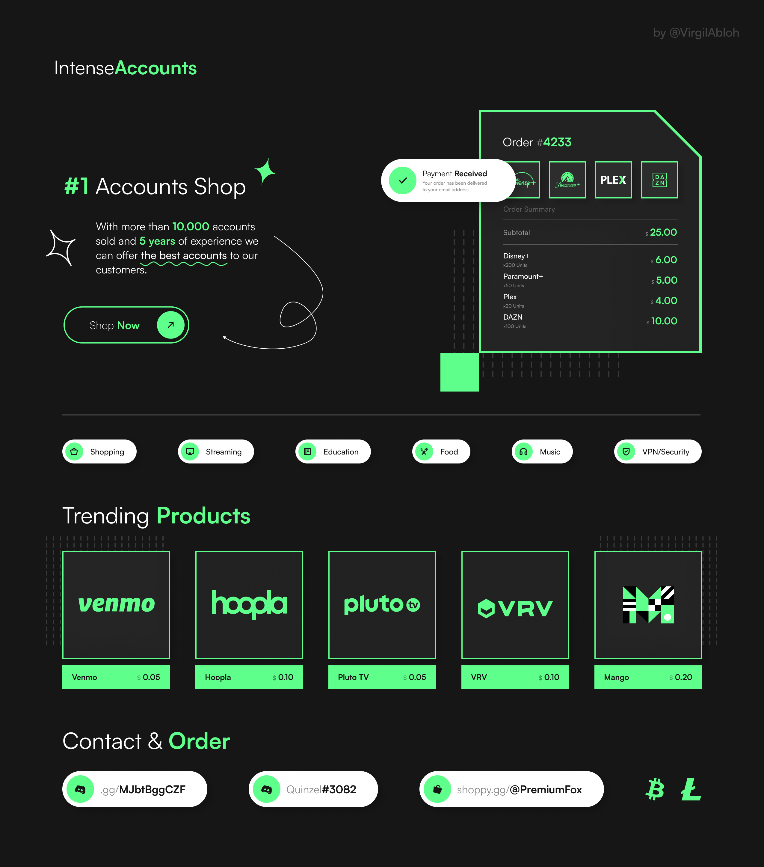 [Image: Intense-Accounts.png]