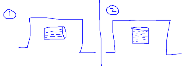 (1)-(2)-swap