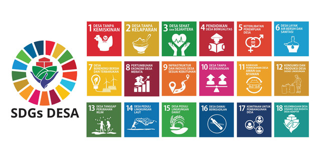 18 SDGs DESA oleh KEMENDESA PDTT
