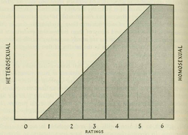 scale-large