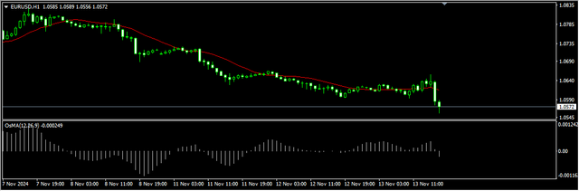 1-EUR-USD