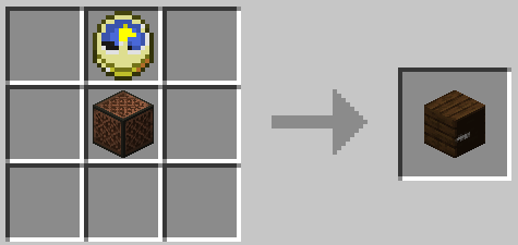 Crafting a Metronome