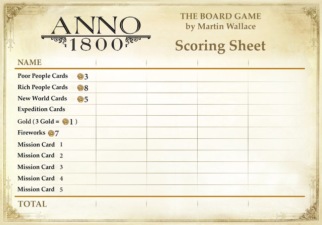 Anno-1800-Scoring-Sheet-Single