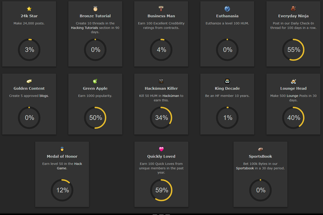 [Image: AWARD-STATUS-5-14-24.png]