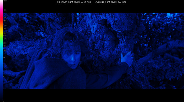 LOTR20064-heatmap