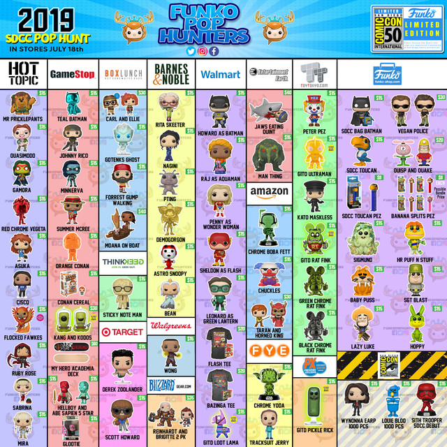SDCC-list-Final