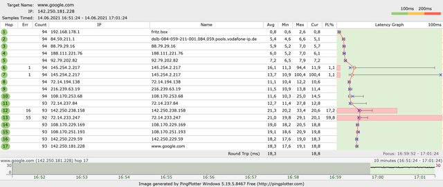 ping1