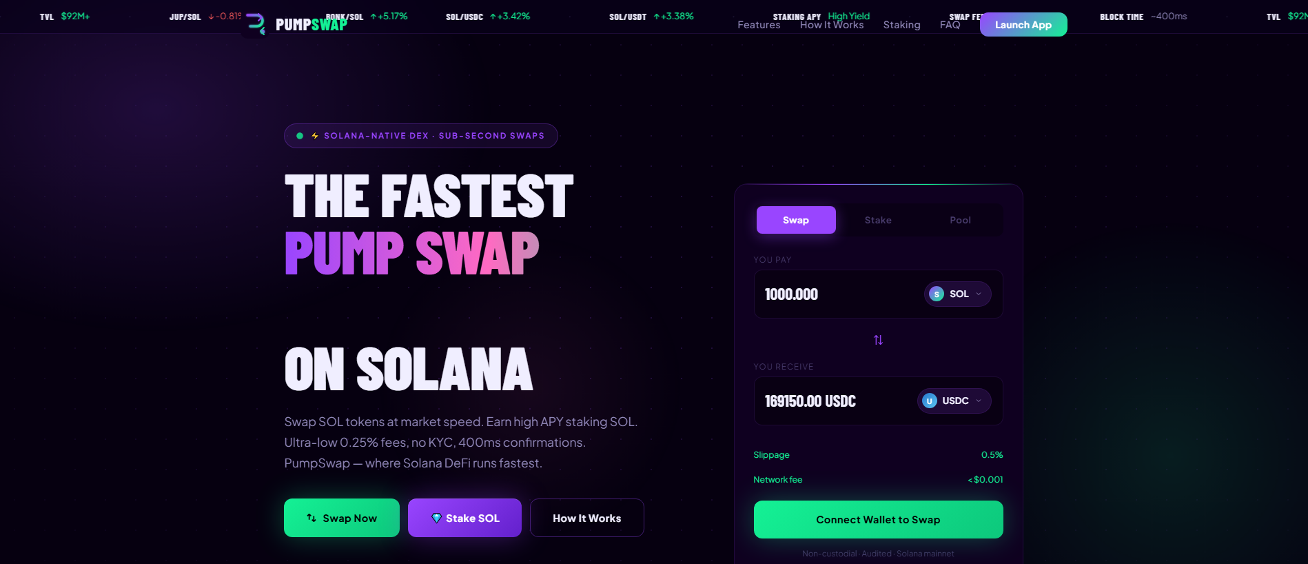 Forensic screenshot of pump-swap.fun showing the phishing page layout