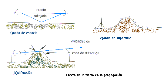 propa3.gif