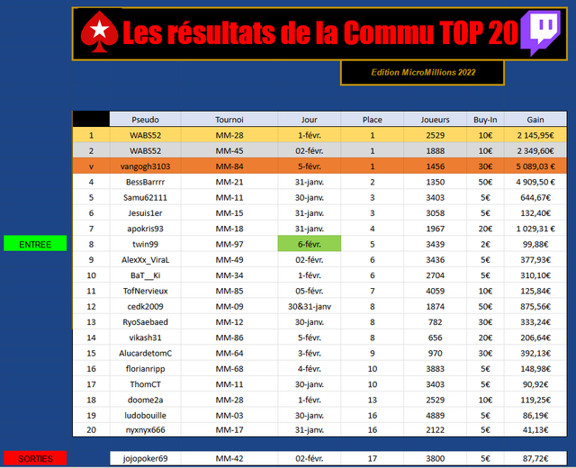 Commu07f