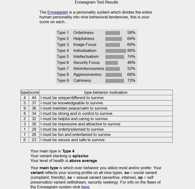 Personality System
