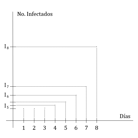 modelo.png
