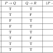 truth-table-3