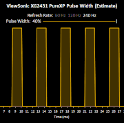 Pulse-Width-GIF