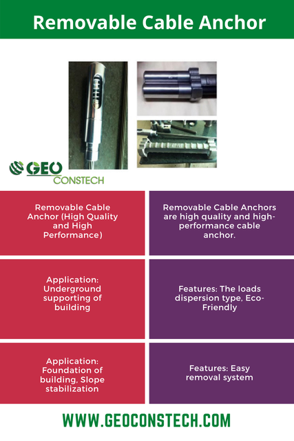 Comprehensive-Roof-And-Ground-Control-Solution-5