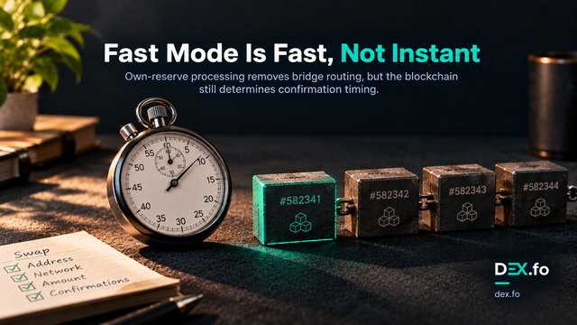 Fast-Mode-Not-Instant.png