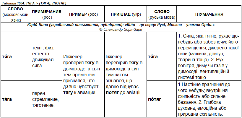 м