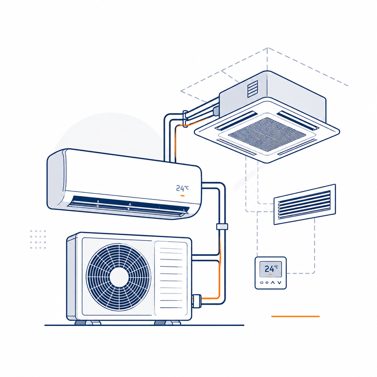 Điều hòa không khí / HVAC