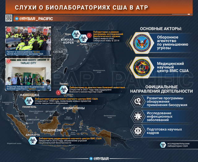 13 06 Слухи о биолабораториях США в АТР РУ