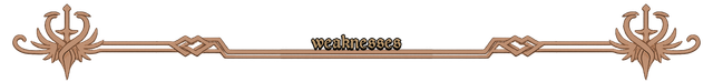 Annals new headers brown weaknesses