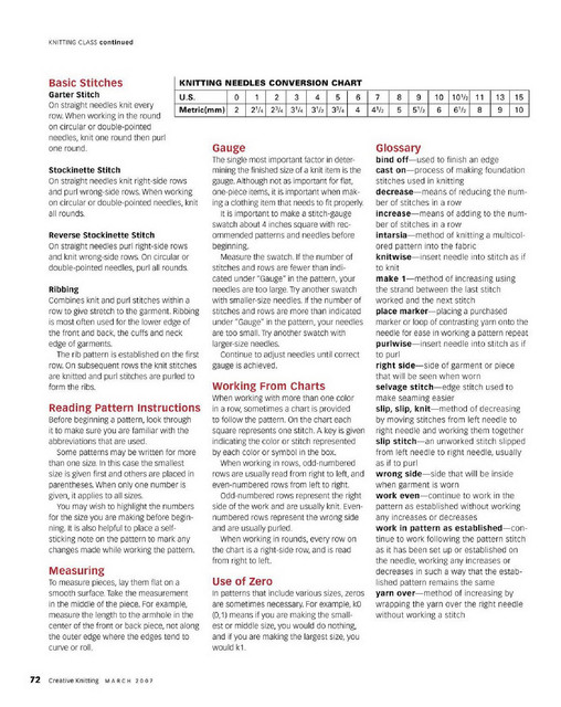 Creative-Knitting-2007-03-72