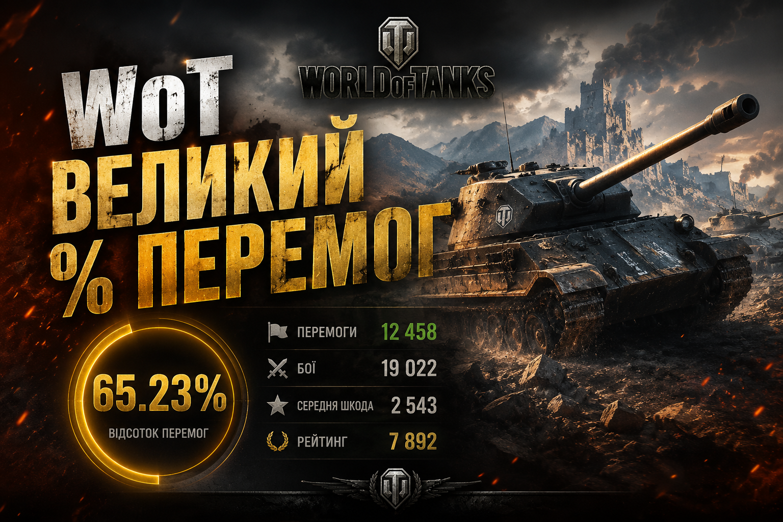 Як підняти % перемог, швидко, гайд
