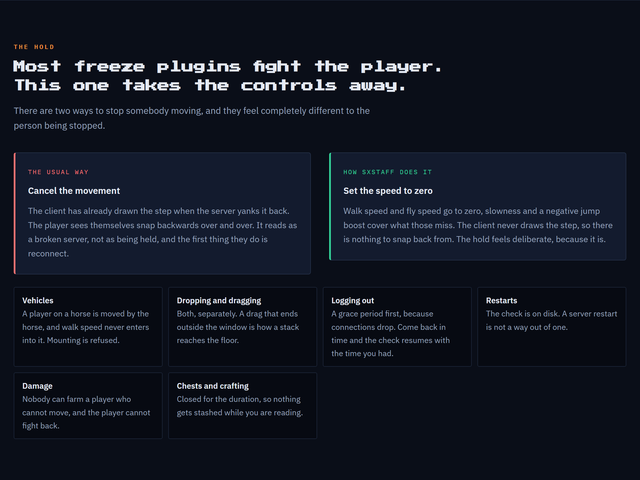 SxStaff overview, part 2 of 7