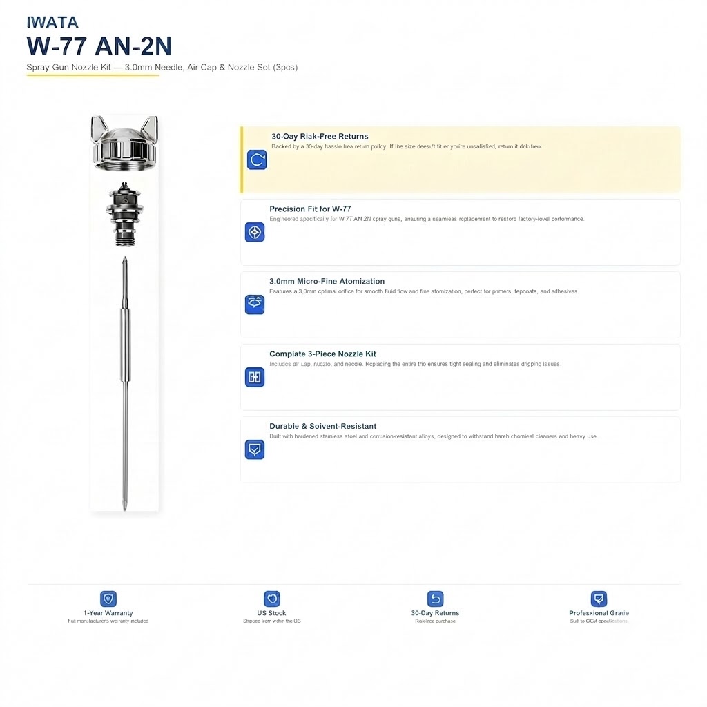 IWATA W-77 AN-2N 3.0mm US Product Infographic