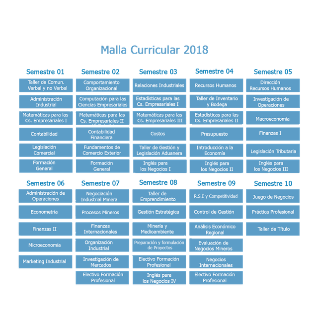 Malla-curricular2.png