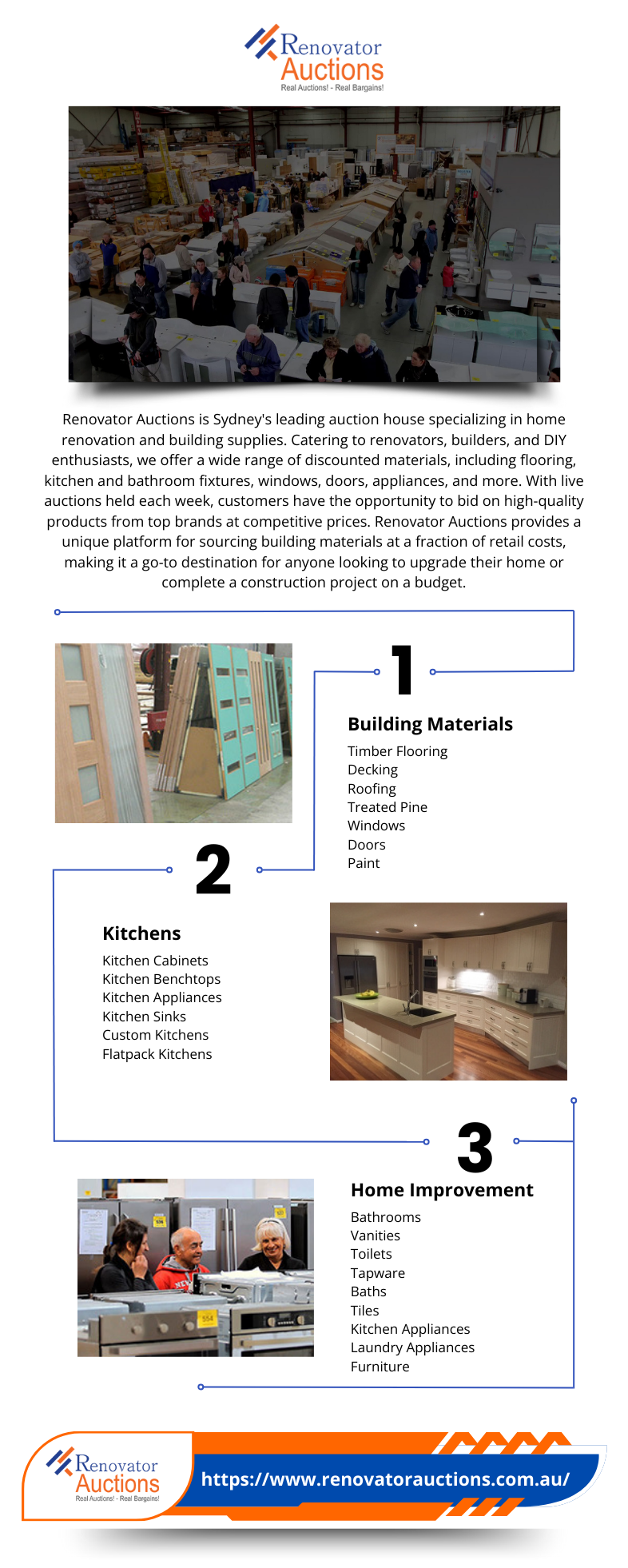Renovator-Auctions