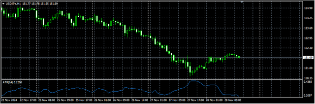 3-USD-JPY